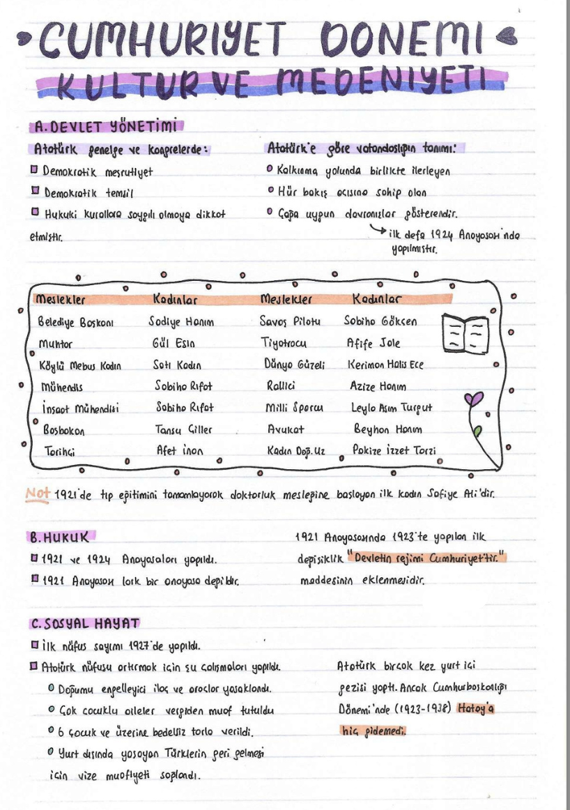 📘 2 Haftada KPSS Geç – Full Set – Toplu Tarih, Coğrafya, Türkçe ve Vatandaşlık