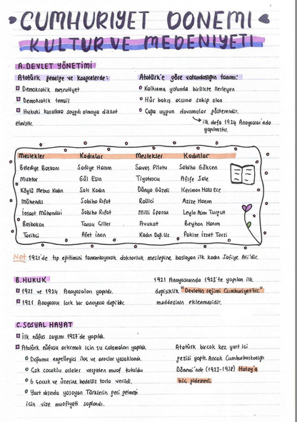 📘 2 Haftada KPSS Geç – Full Set – Toplu Tarih, Coğrafya, Türkçe ve Vatandaşlık