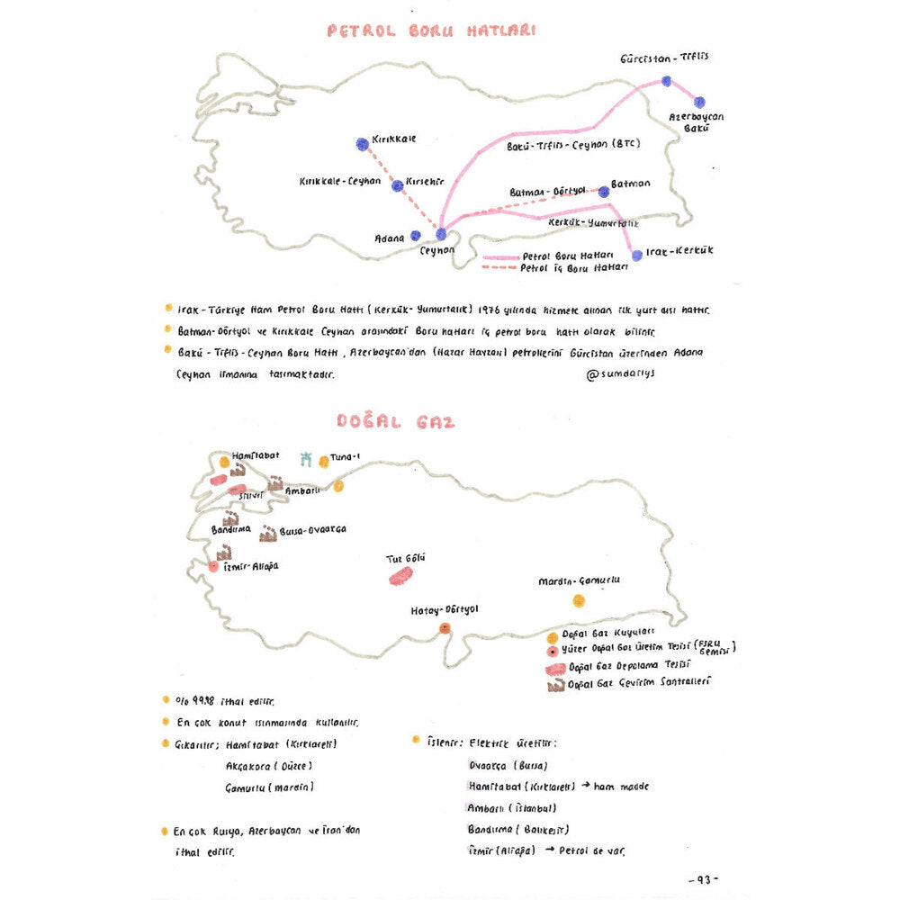 📘 2 Haftada KPSS Geç – Toplu Tarih, Coğrafya, Türkçe ve Vatandaşlık Notları📘 2 Haftada KPSS Geç – Toplu Tarih, Coğrafya, Türkçe ve Vatandaşlık Notları