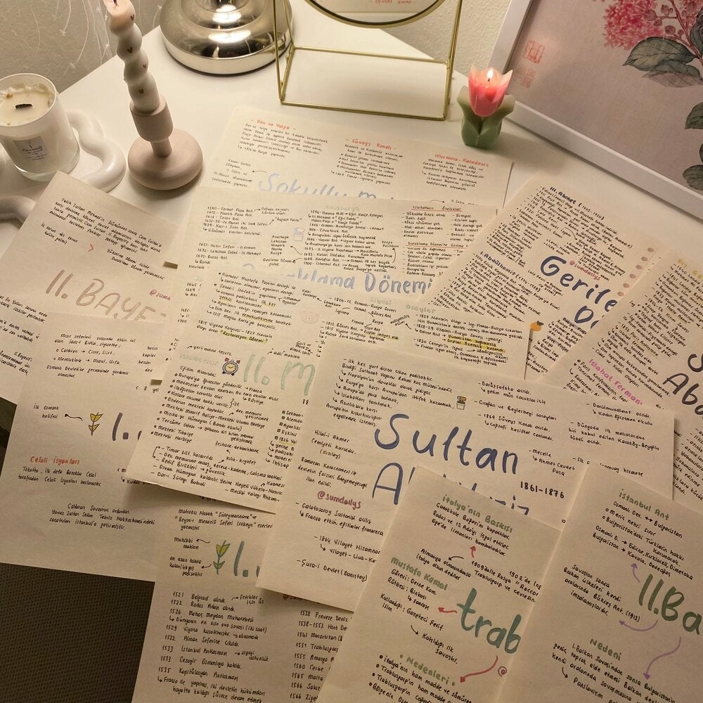 📘 2 Haftada KPSS Geç – Toplu Tarih, Coğrafya, Türkçe ve Vatandaşlık Notları📘 2 Haftada KPSS Geç – Toplu Tarih, Coğrafya, Türkçe ve Vatandaşlık Notları