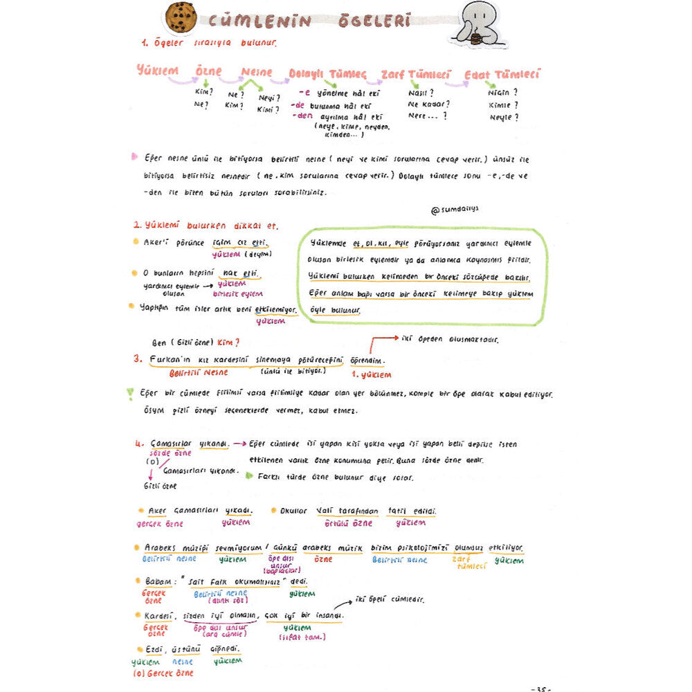 📘 2 Haftada KPSS Geç – Toplu Tarih, Coğrafya, Türkçe ve Vatandaşlık Notları📘 2 Haftada KPSS Geç – Toplu Tarih, Coğrafya, Türkçe ve Vatandaşlık Notları