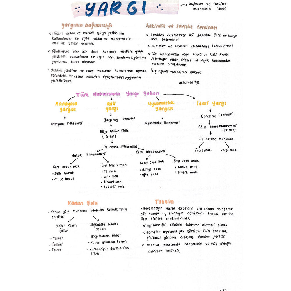 📘 2 Haftada KPSS Geç – Toplu Tarih, Coğrafya, Türkçe ve Vatandaşlık Notları📘 2 Haftada KPSS Geç – Toplu Tarih, Coğrafya, Türkçe ve Vatandaşlık Notları